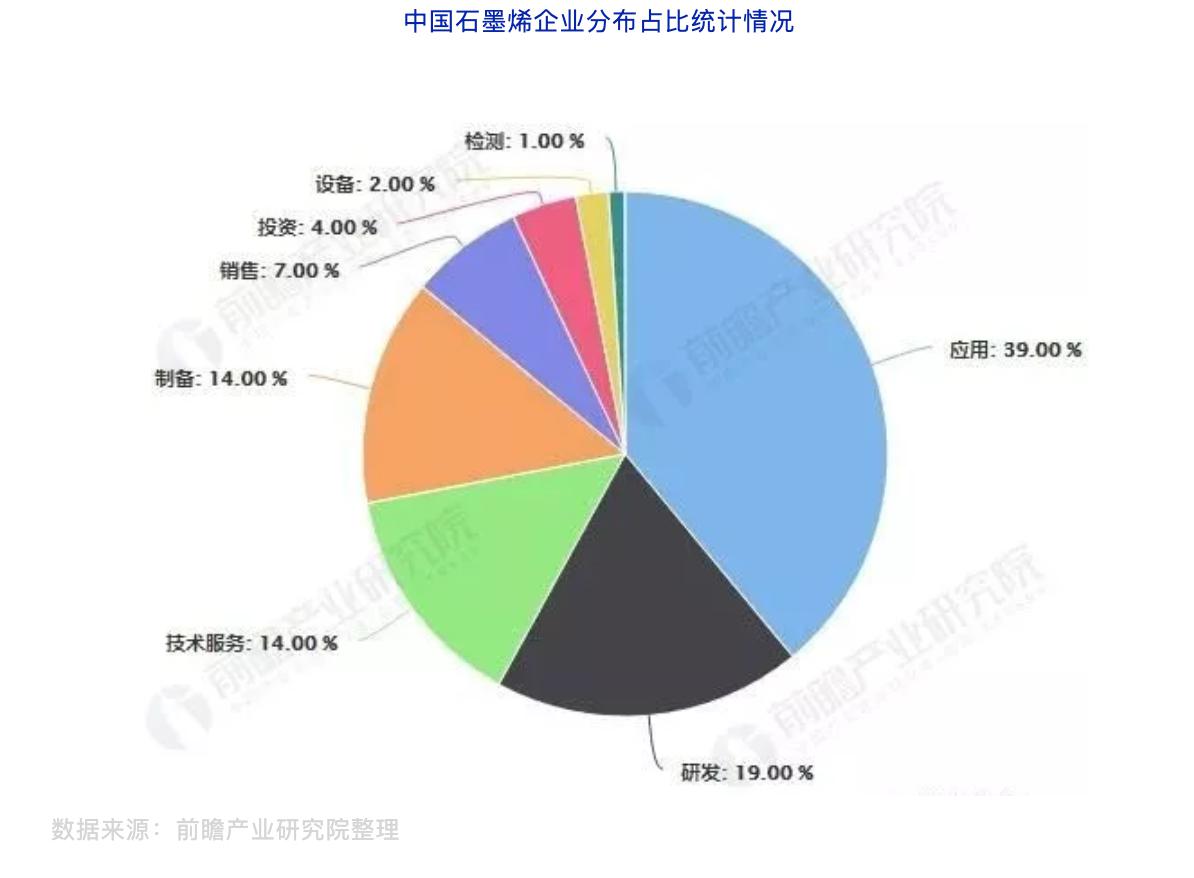 桂阳县华毅石墨有限公司,郴州石墨球生产,石墨粉,石墨电极销售 桂阳县华毅石墨有限公司,郴州石墨球生产,石墨粉,石墨电极销售